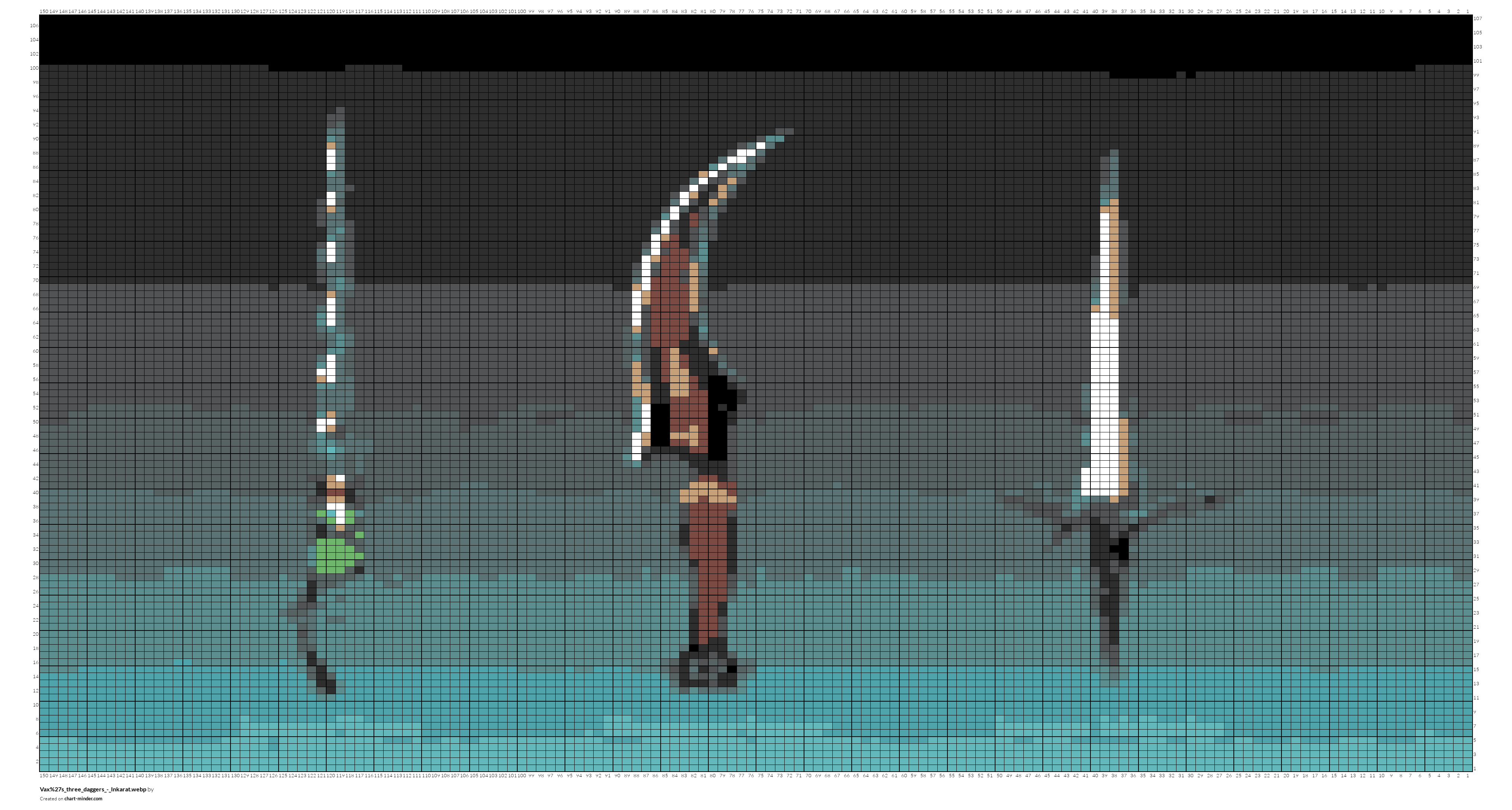 Vax%27s_three_daggers_-_Inkarat.webp