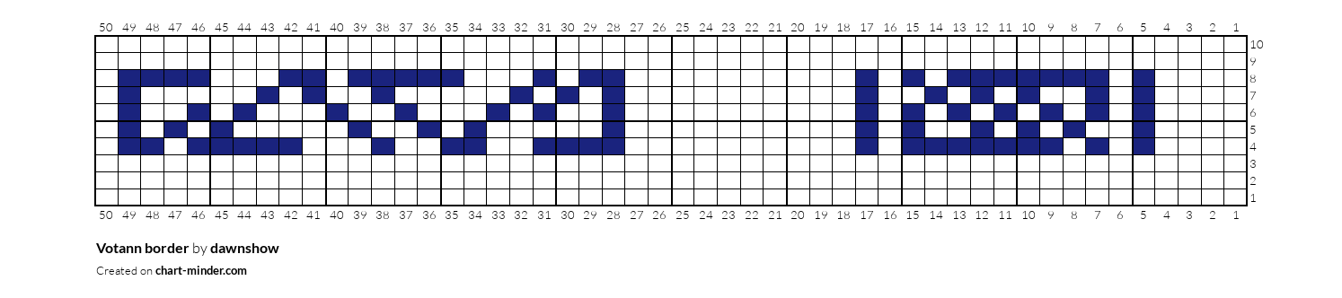 Votann border