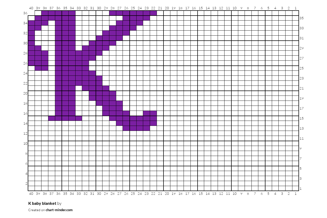 K baby blanket