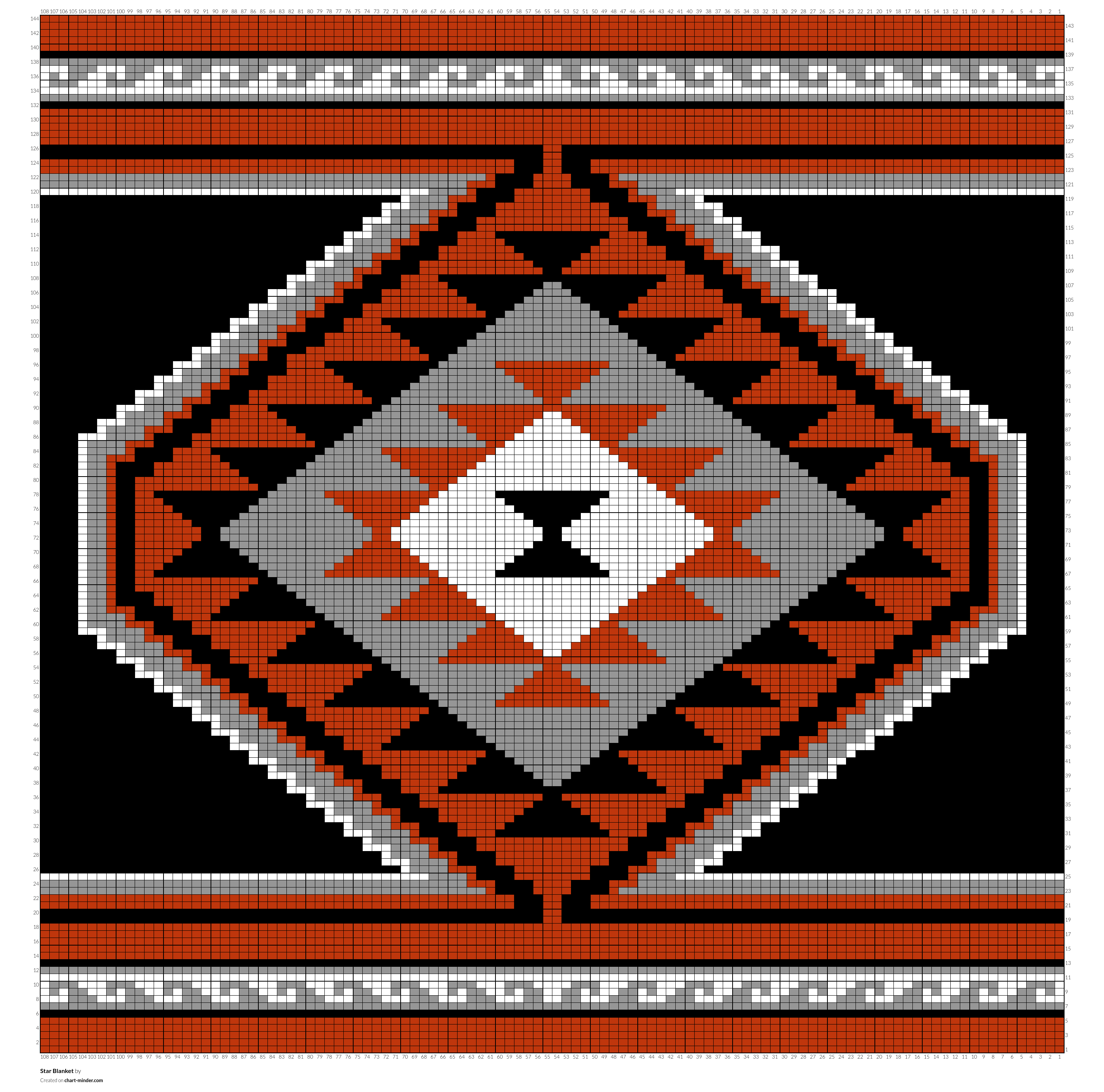 Star Blanket