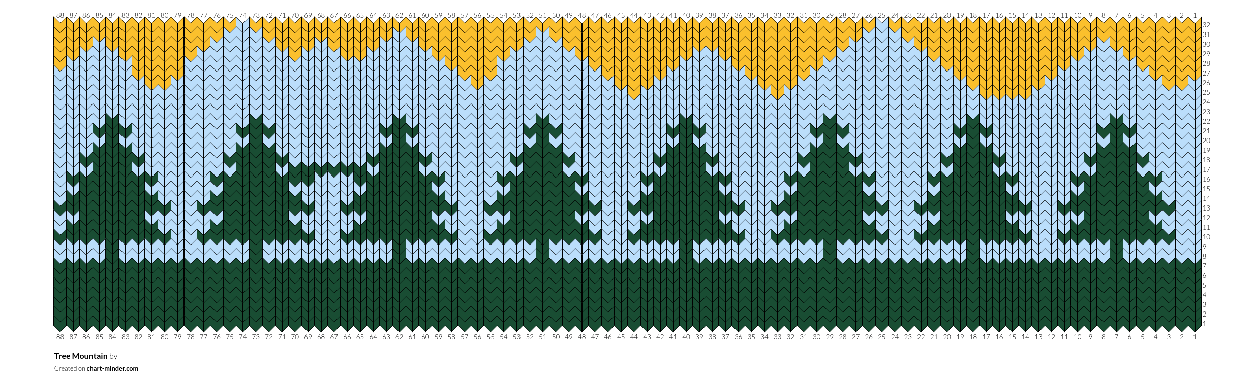 Tree Mountain