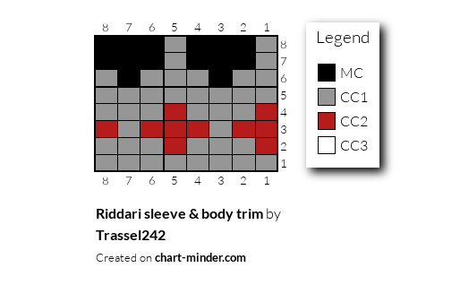 Riddari sleeve & body trim