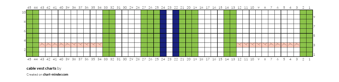 cable vest charts