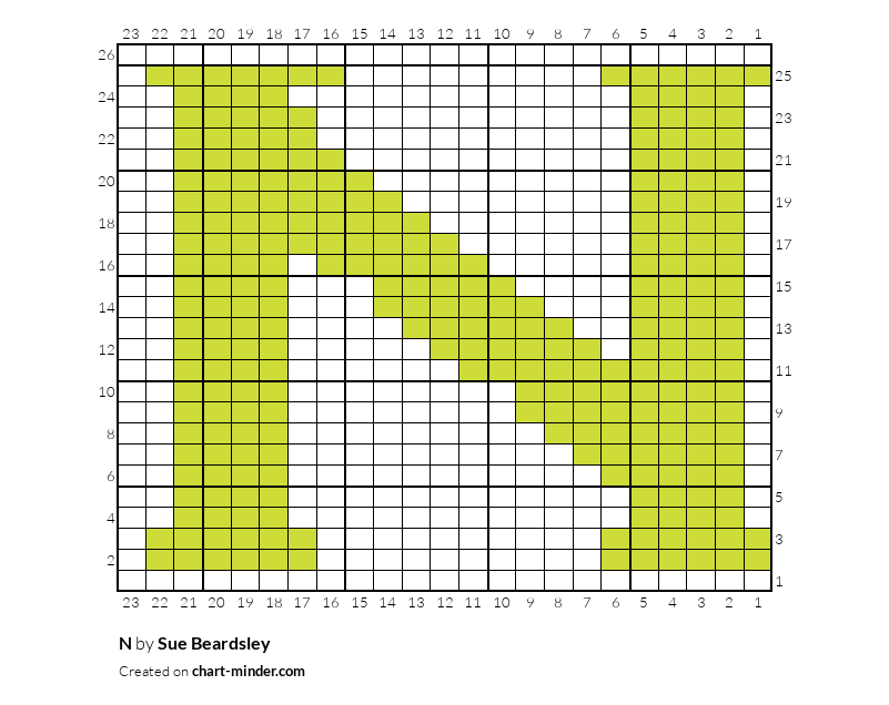N