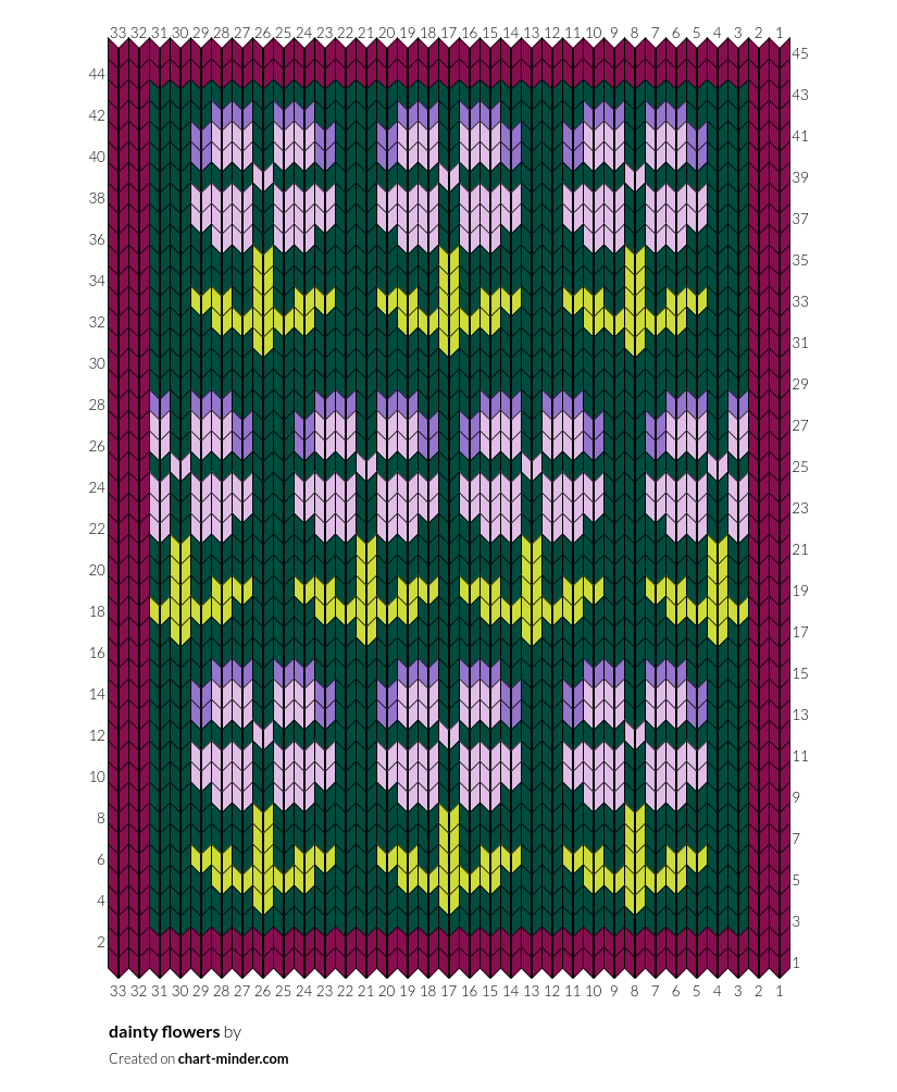 dainty flowers