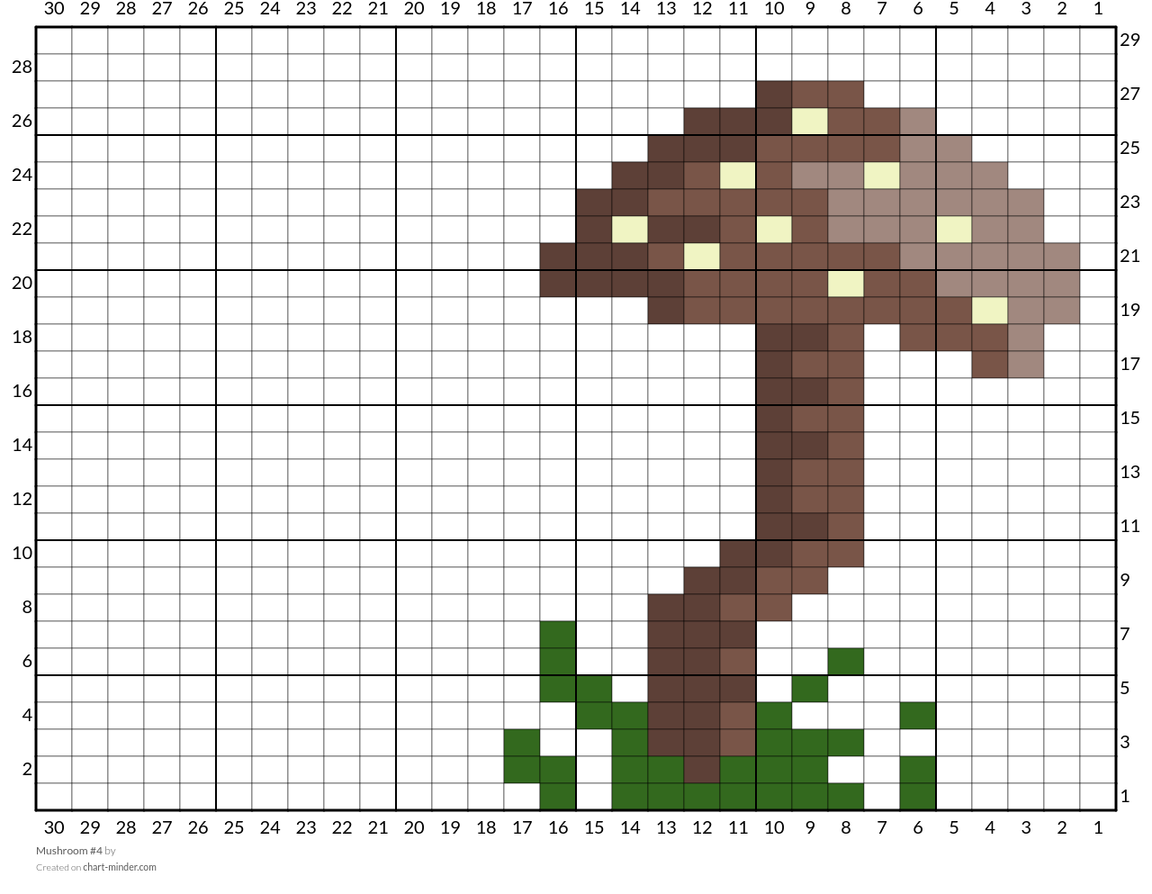 Mushroom #4