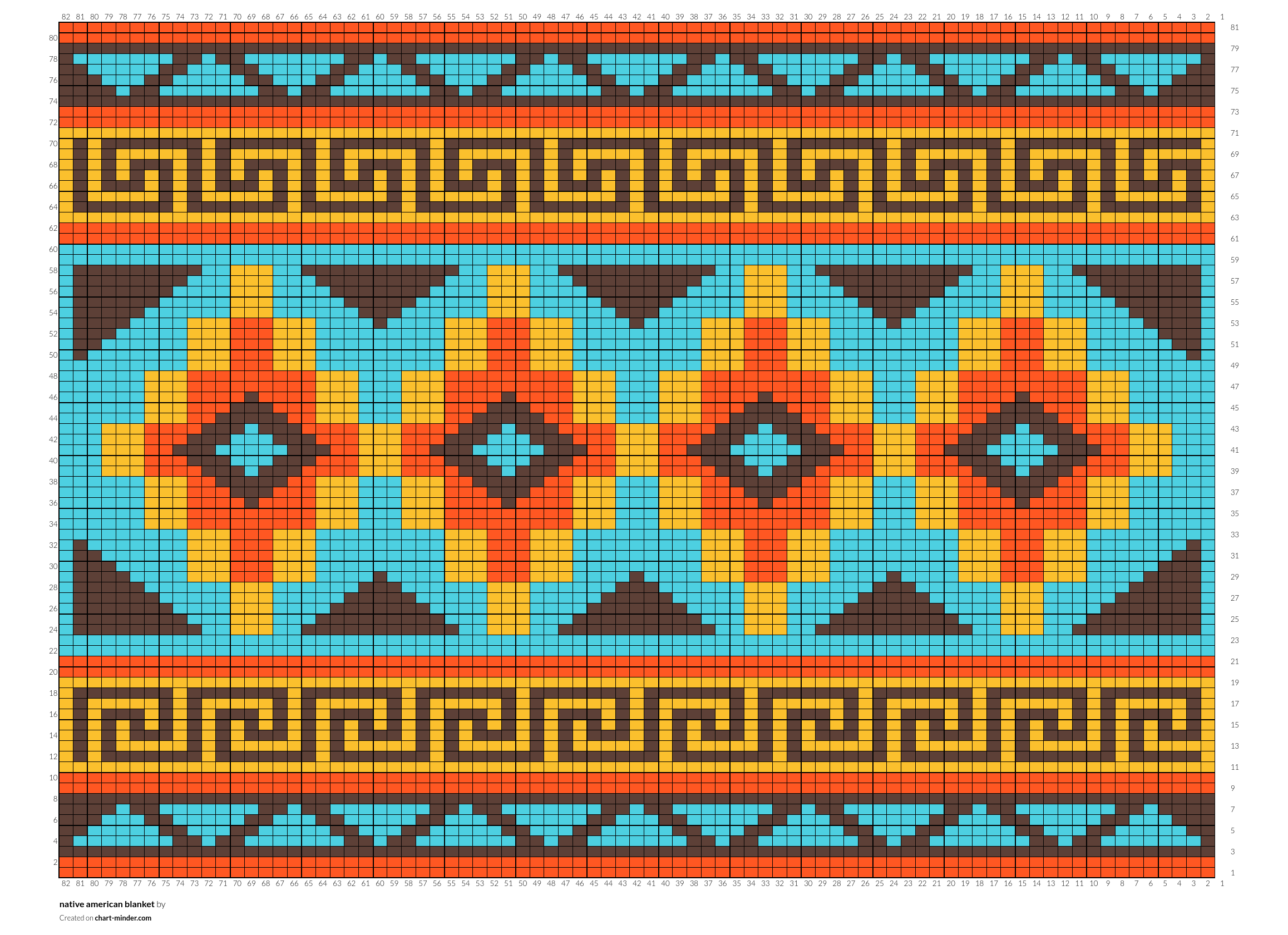 native american blanket