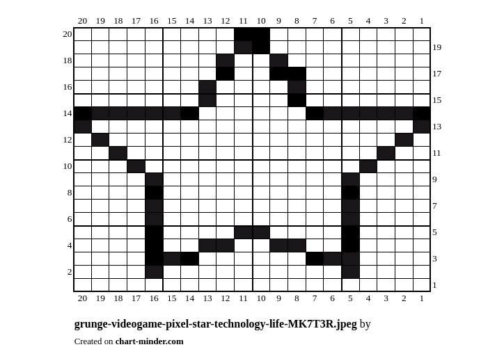 grunge-videogame-pixel-star-technology-life-MK7T3R.jpeg