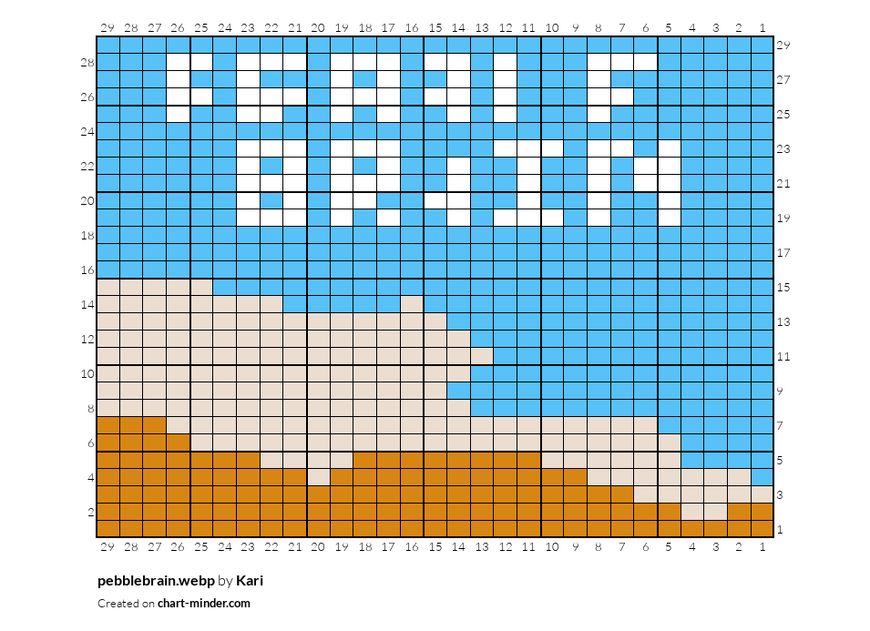 pebblebrain.webp