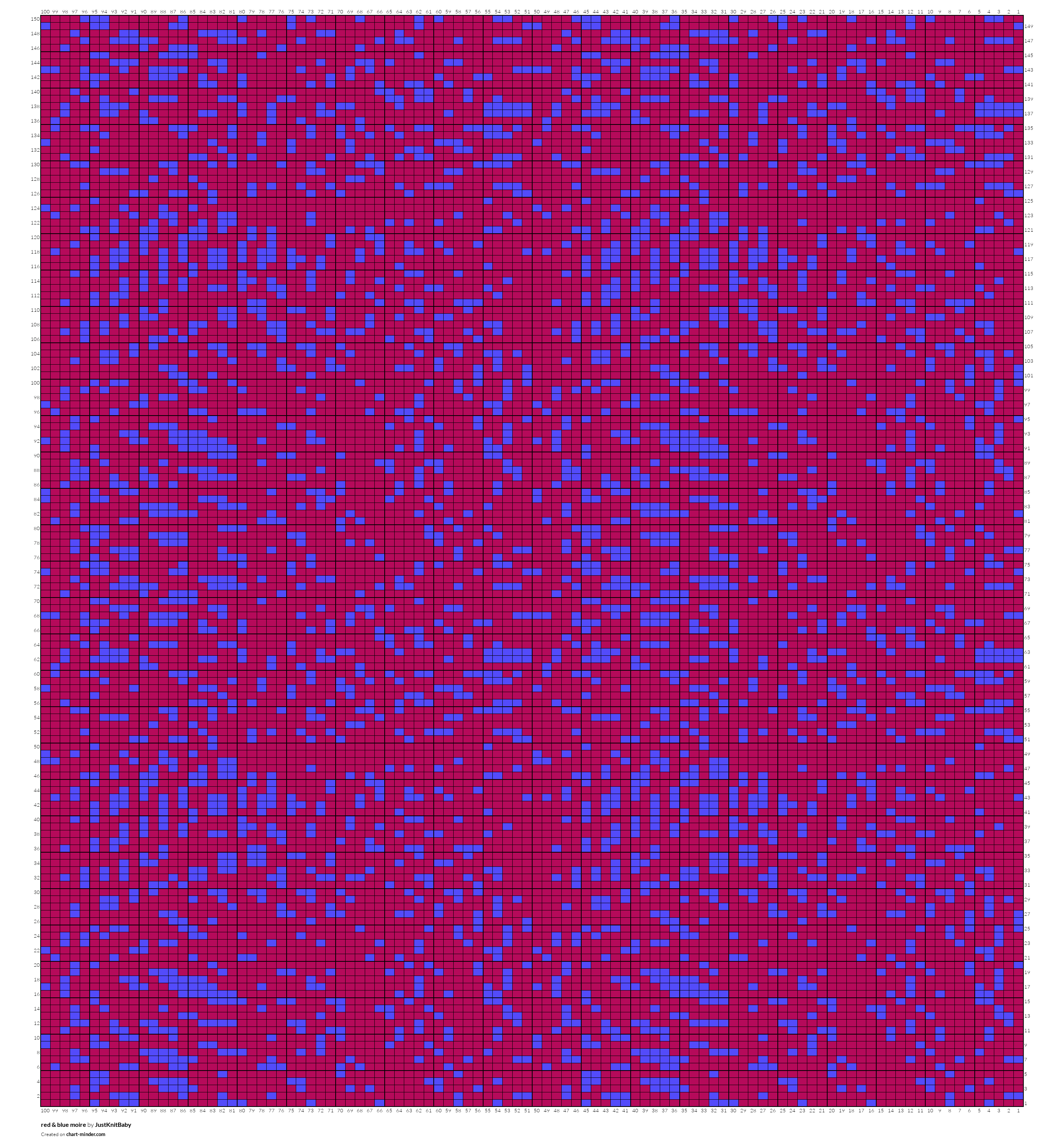 red & blue moire