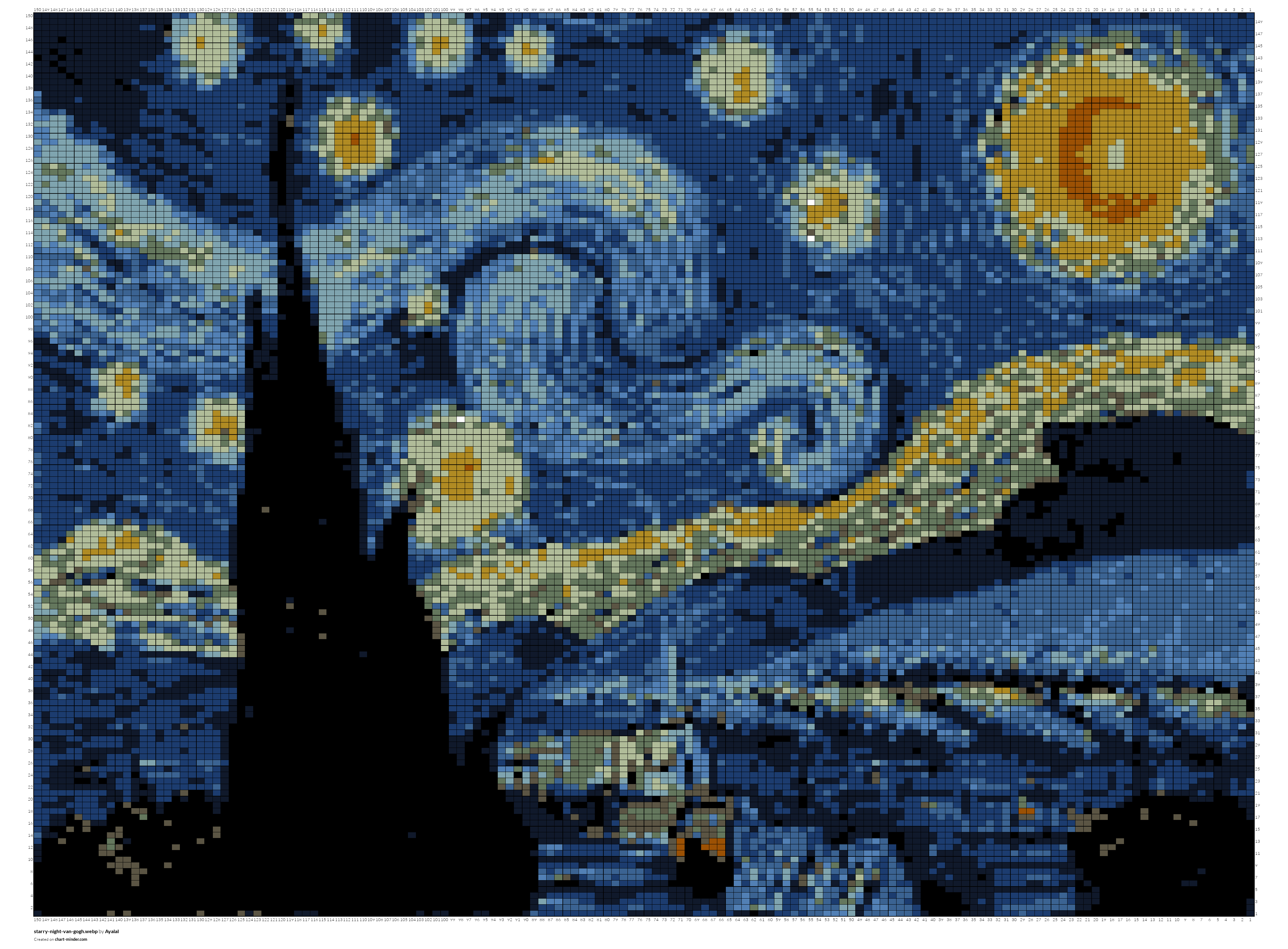 starry-night-van-gogh.webp