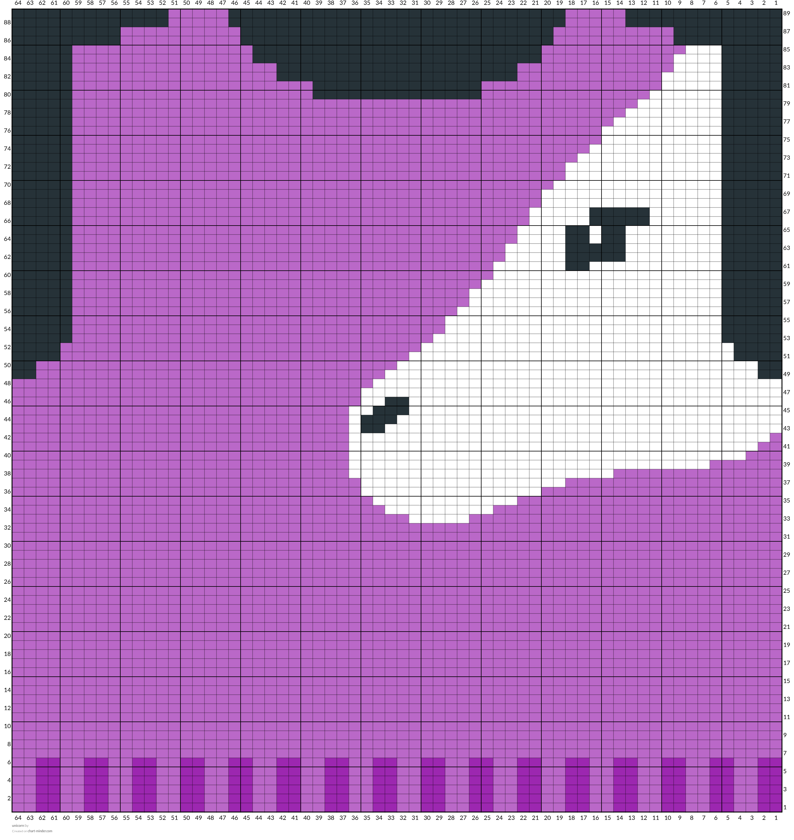 unicorn