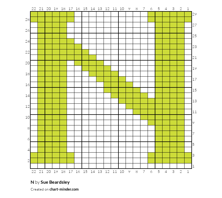 N
