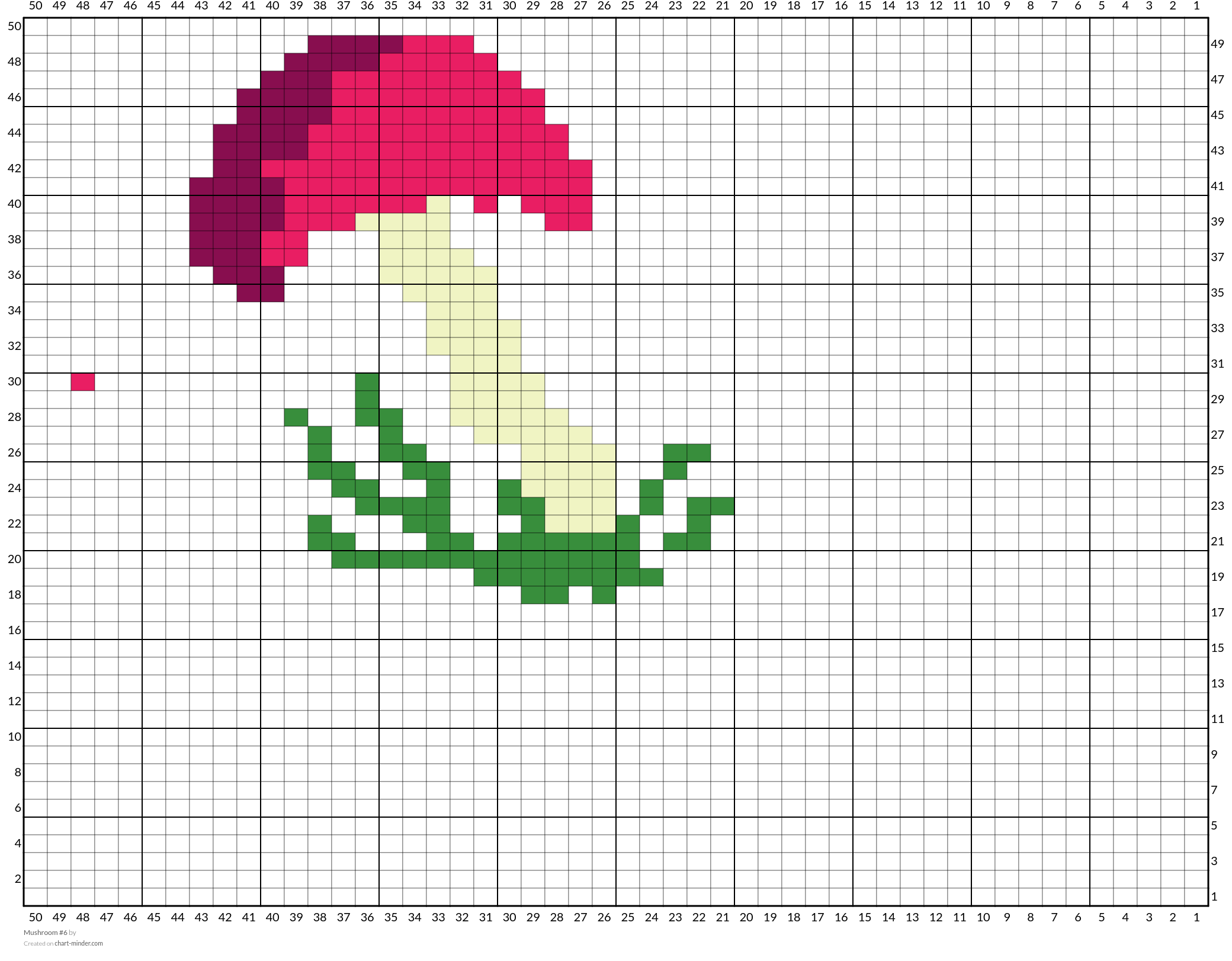 Mushroom #6