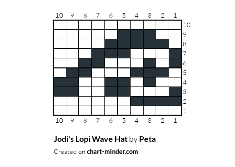 Jodi's Lopi Wave Hat
