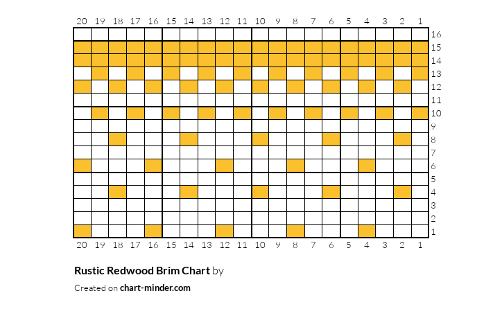 Rustic Redwood Brim Chart