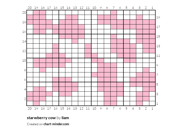 starwberry cow