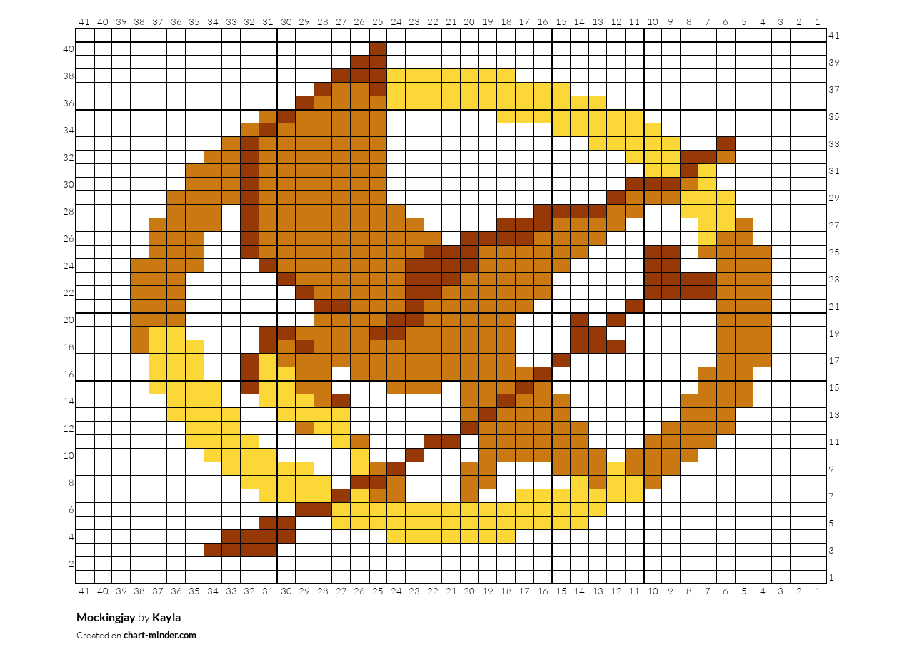 Mockingjay 
