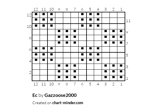 Ec