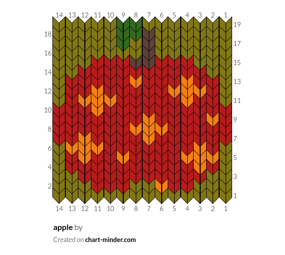 apple