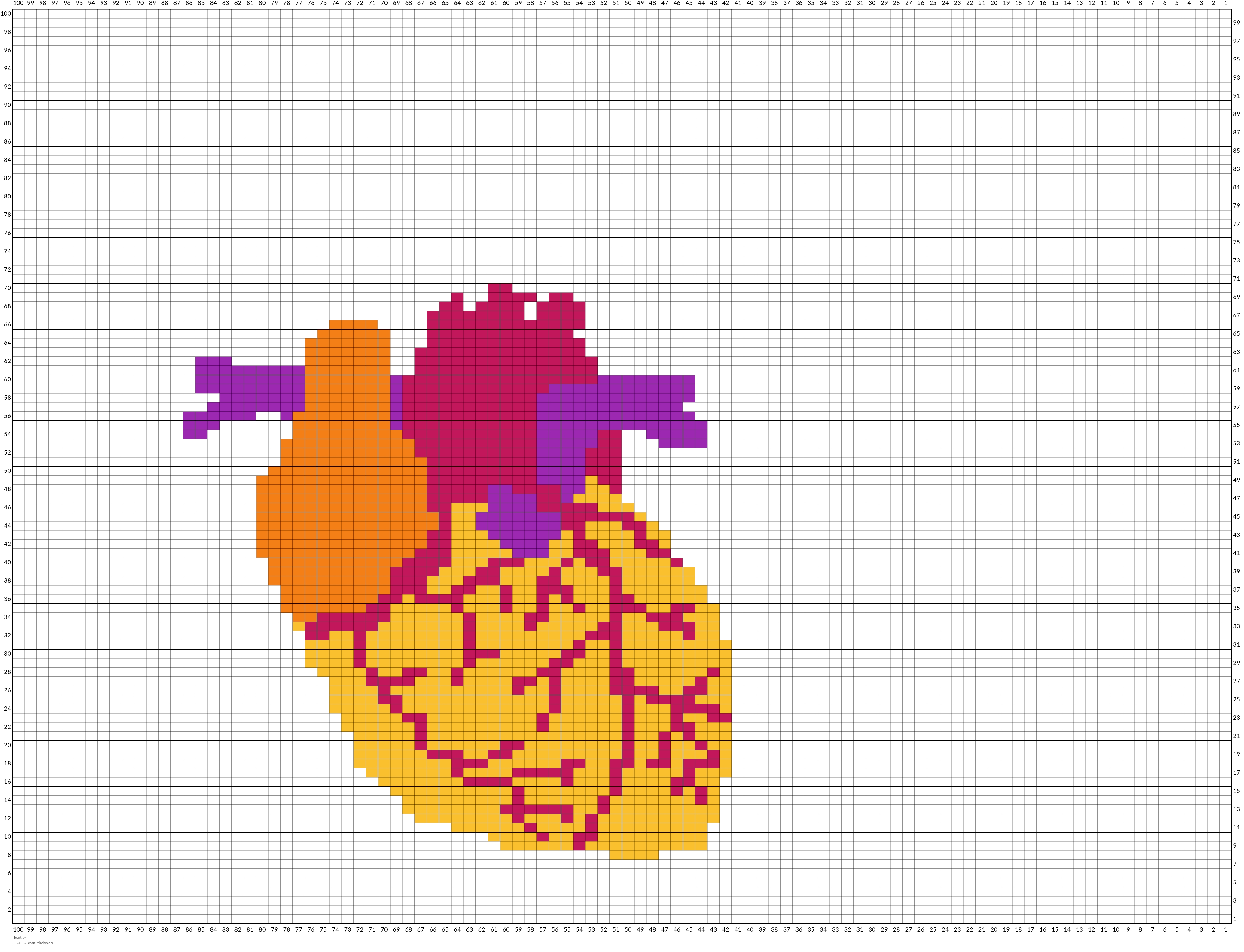 Heart