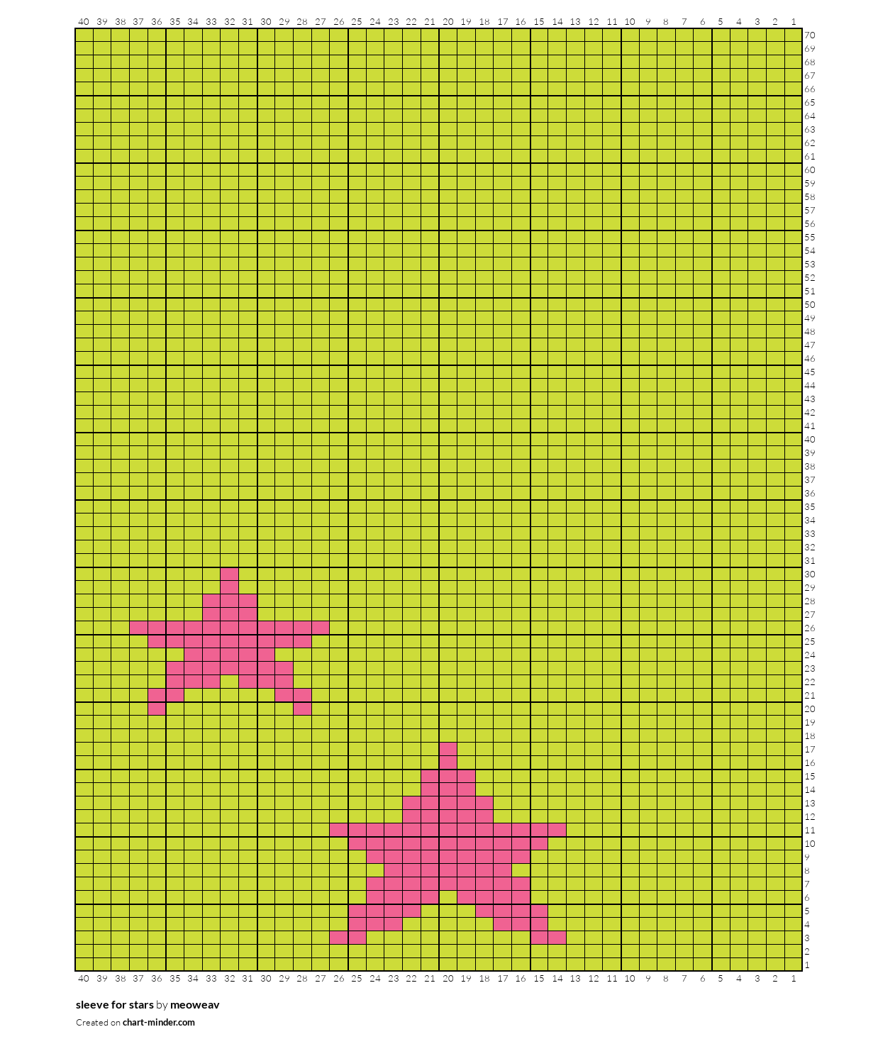 sleeve for stars