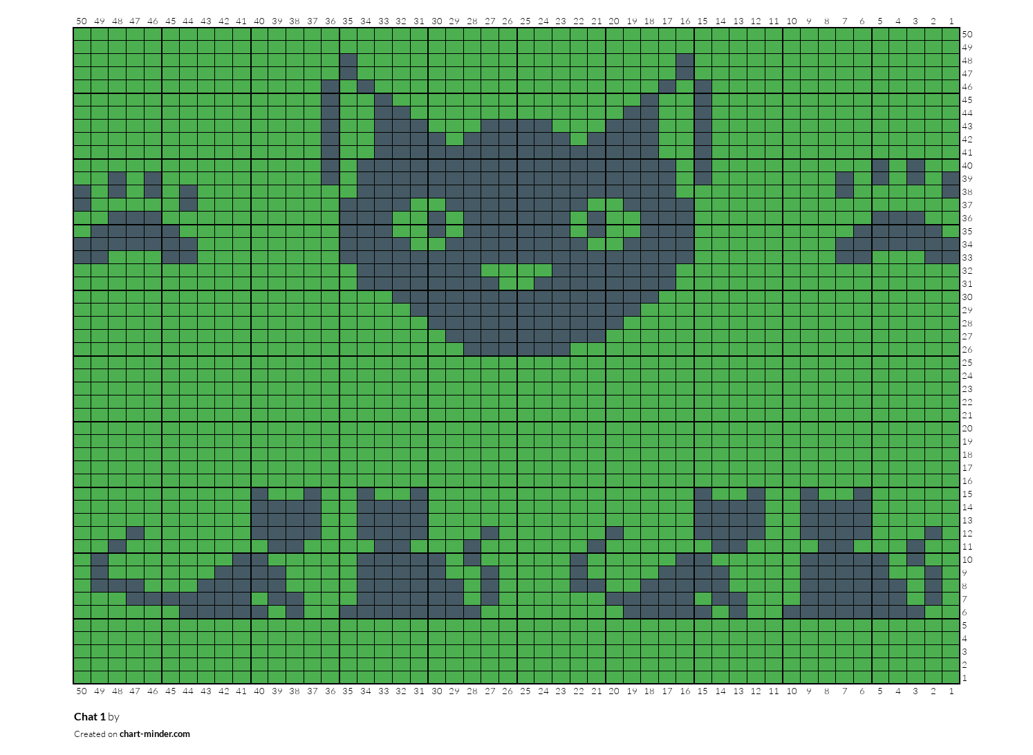 Chat 1