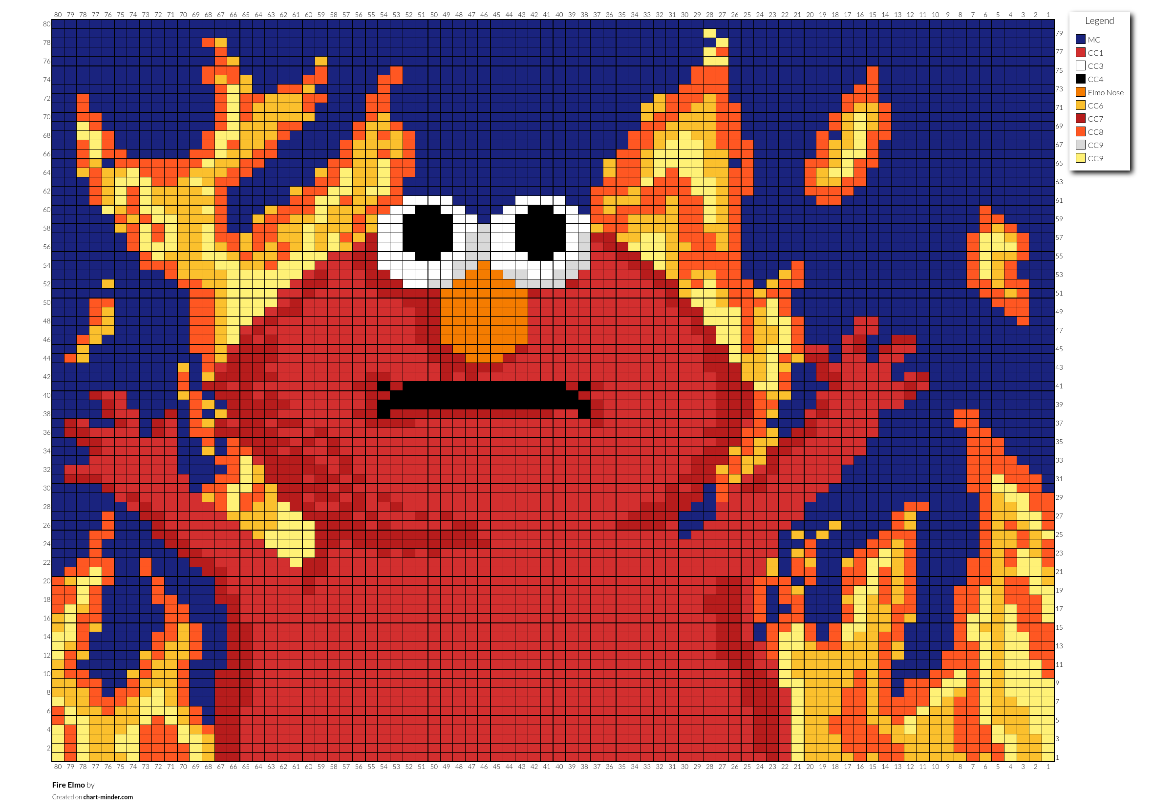 Fire Elmo