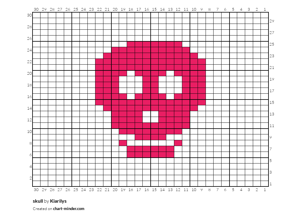 skull