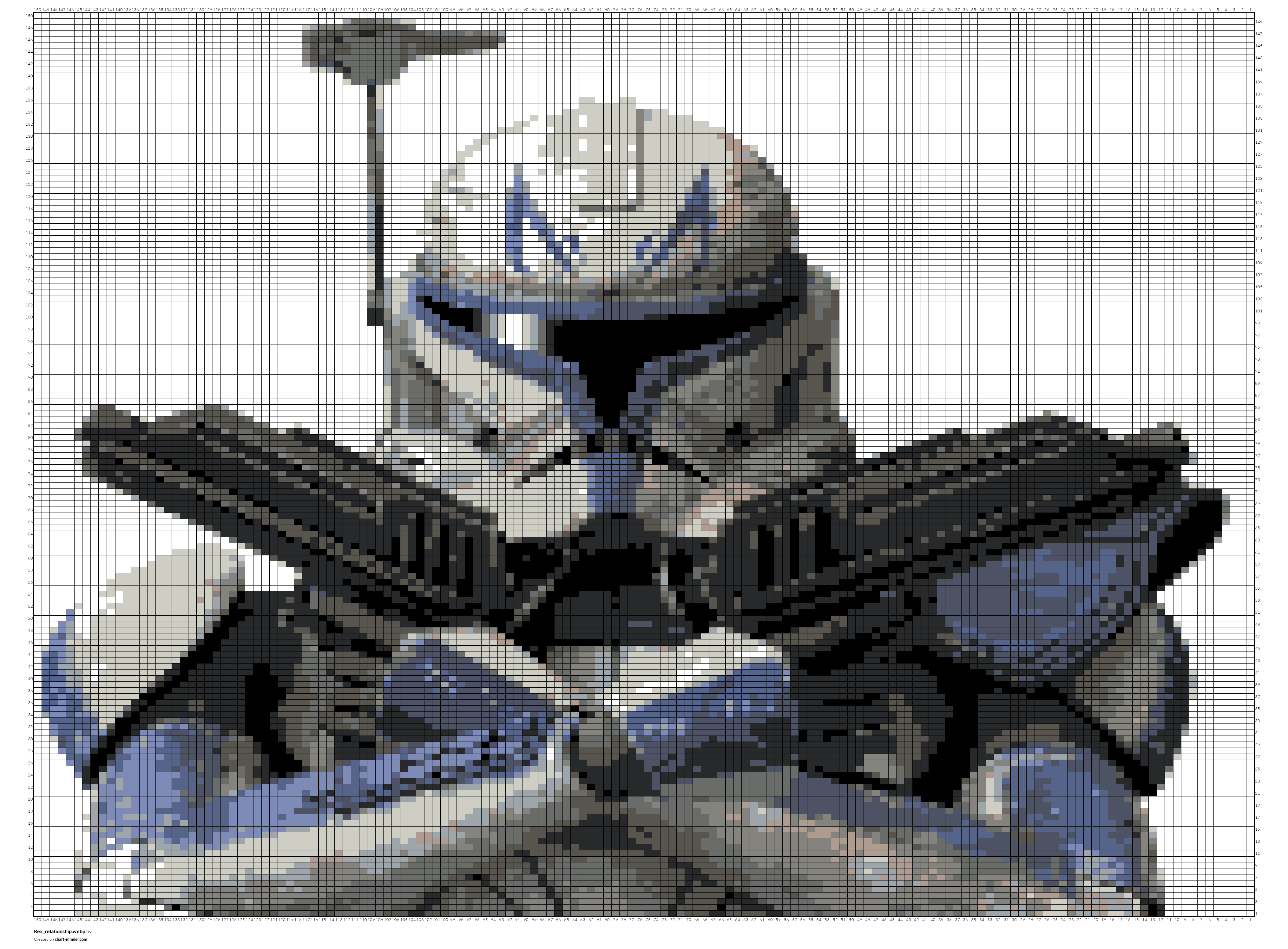 Rex_relationship.webp