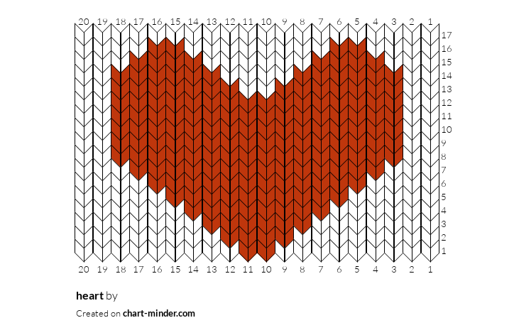 heart
