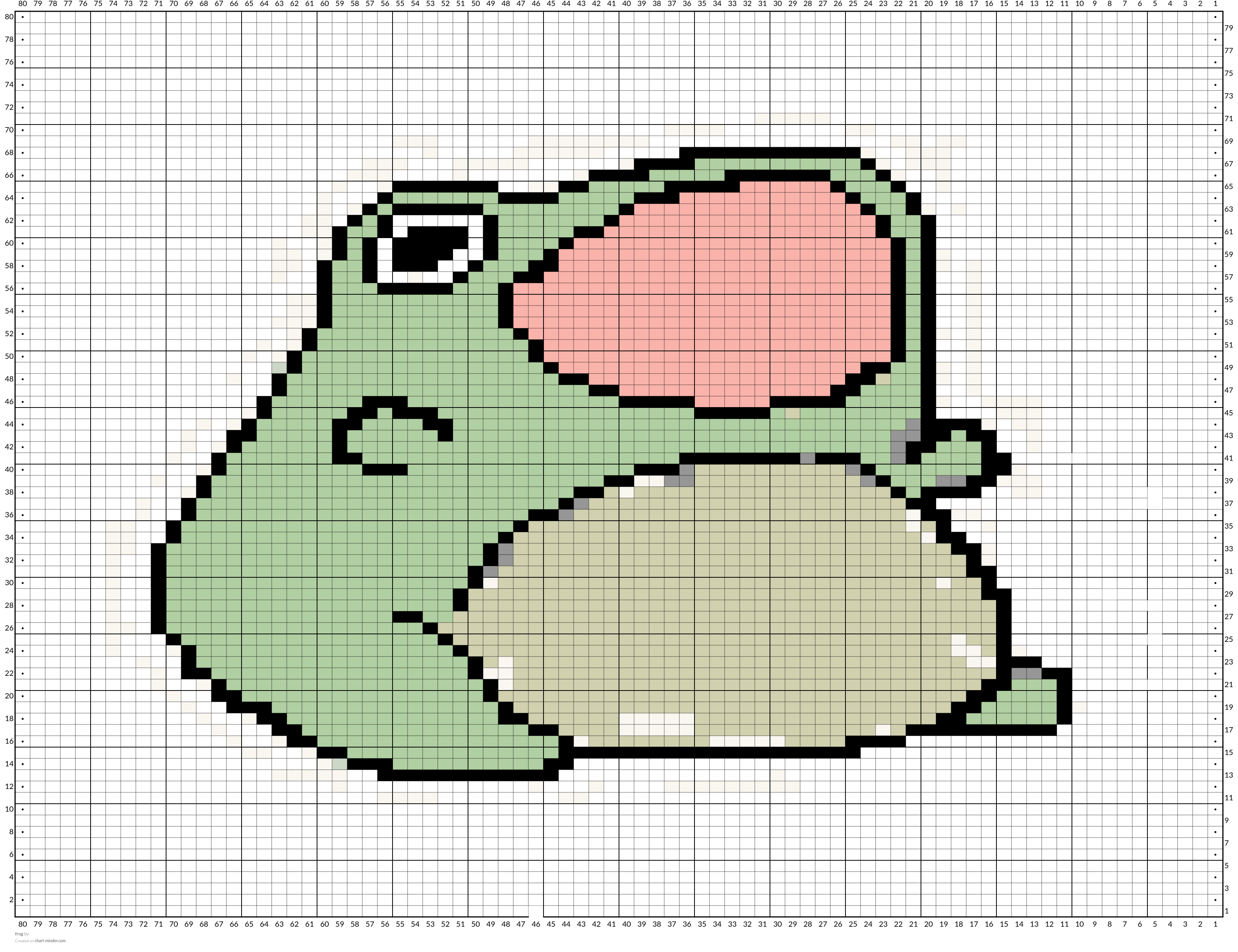 frog
