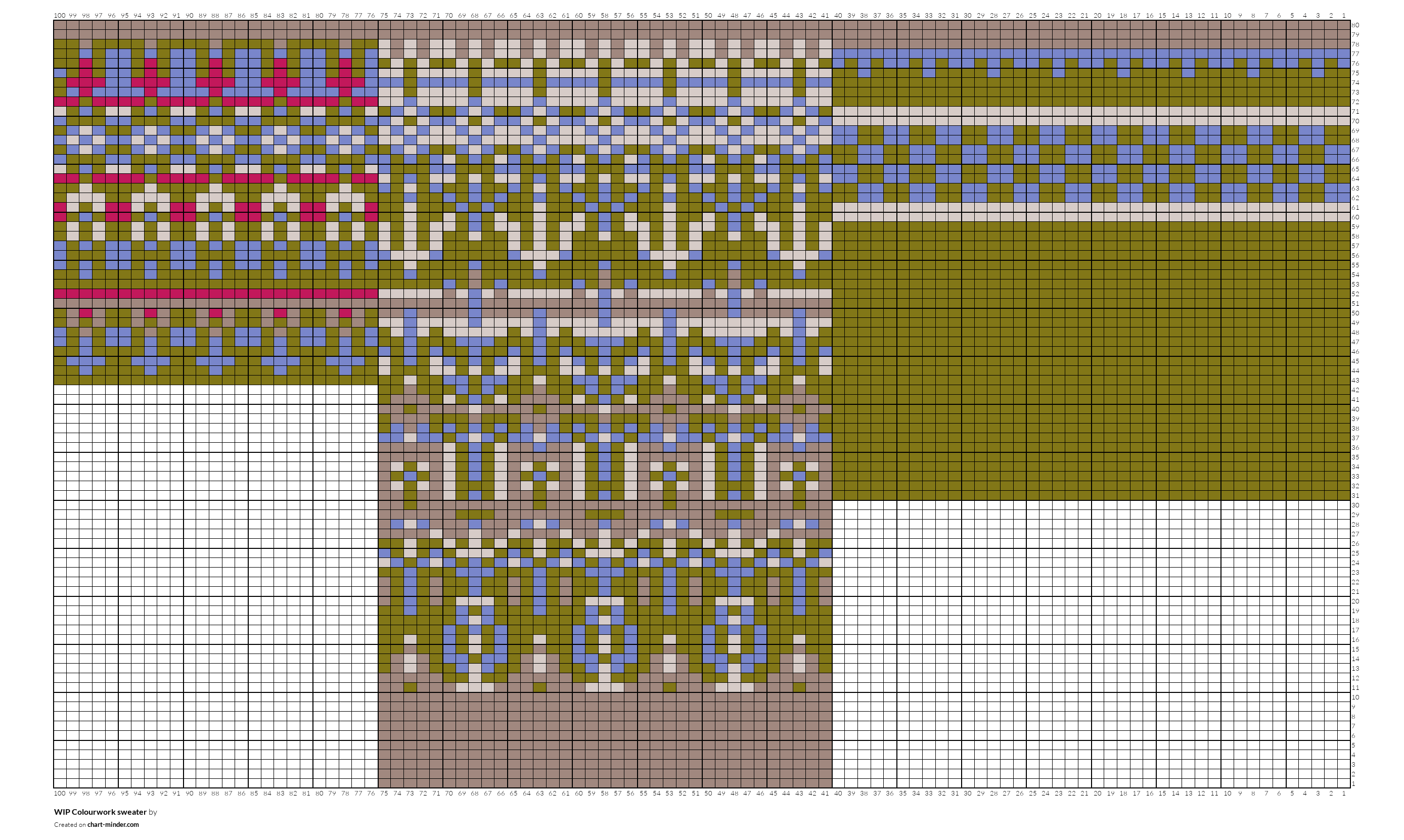 WIP Colourwork sweater