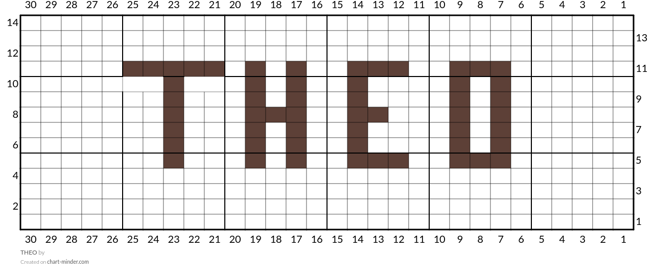 THEO