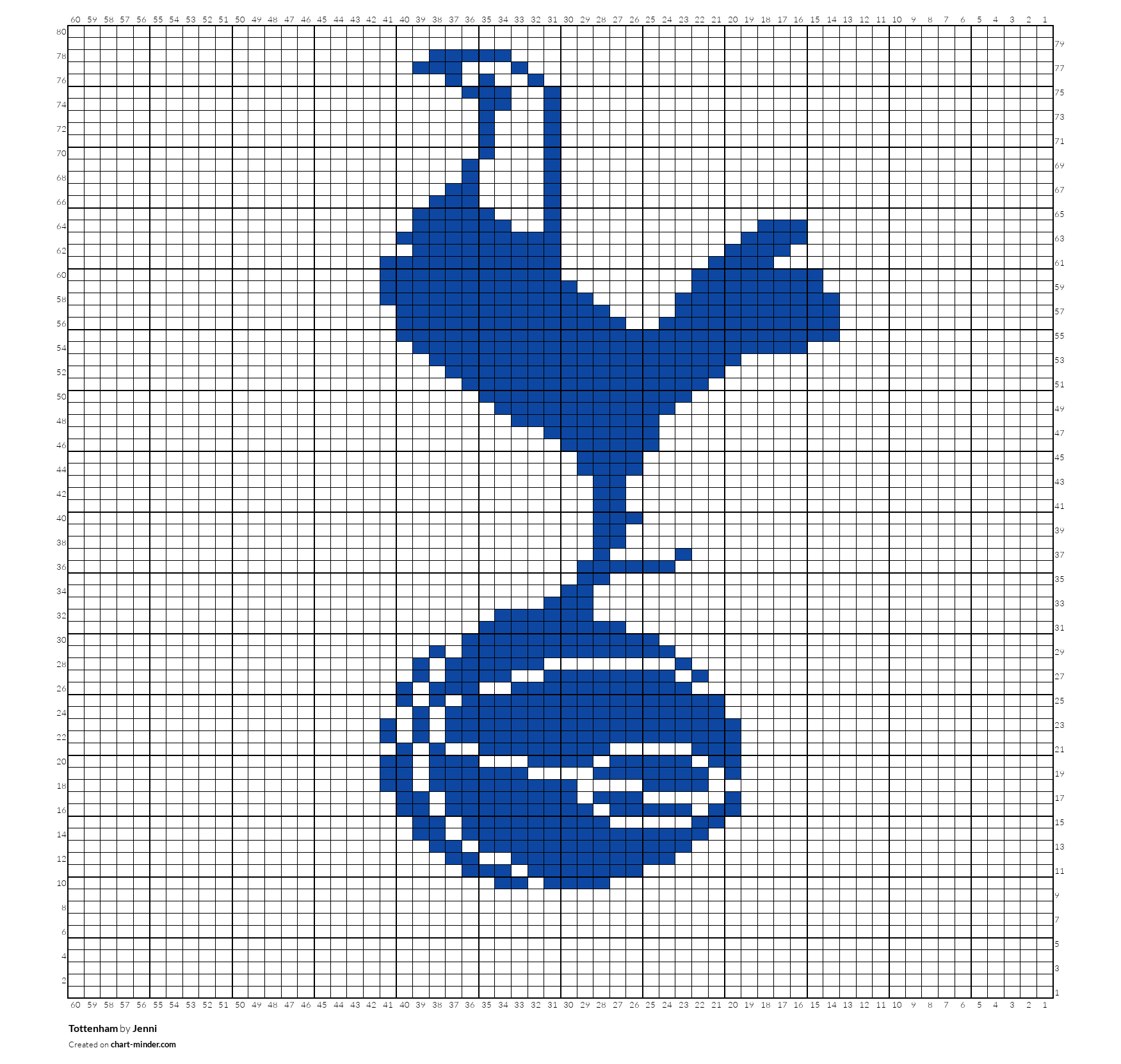Tottenham