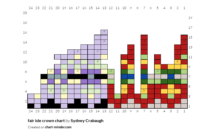 fair isle crown chart 