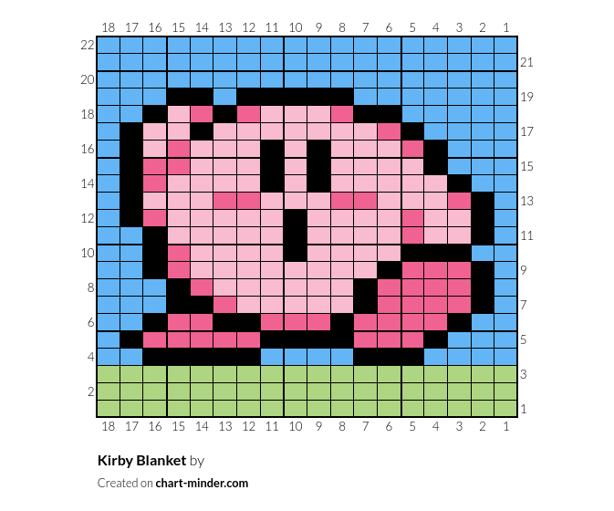 Kirby Blanket