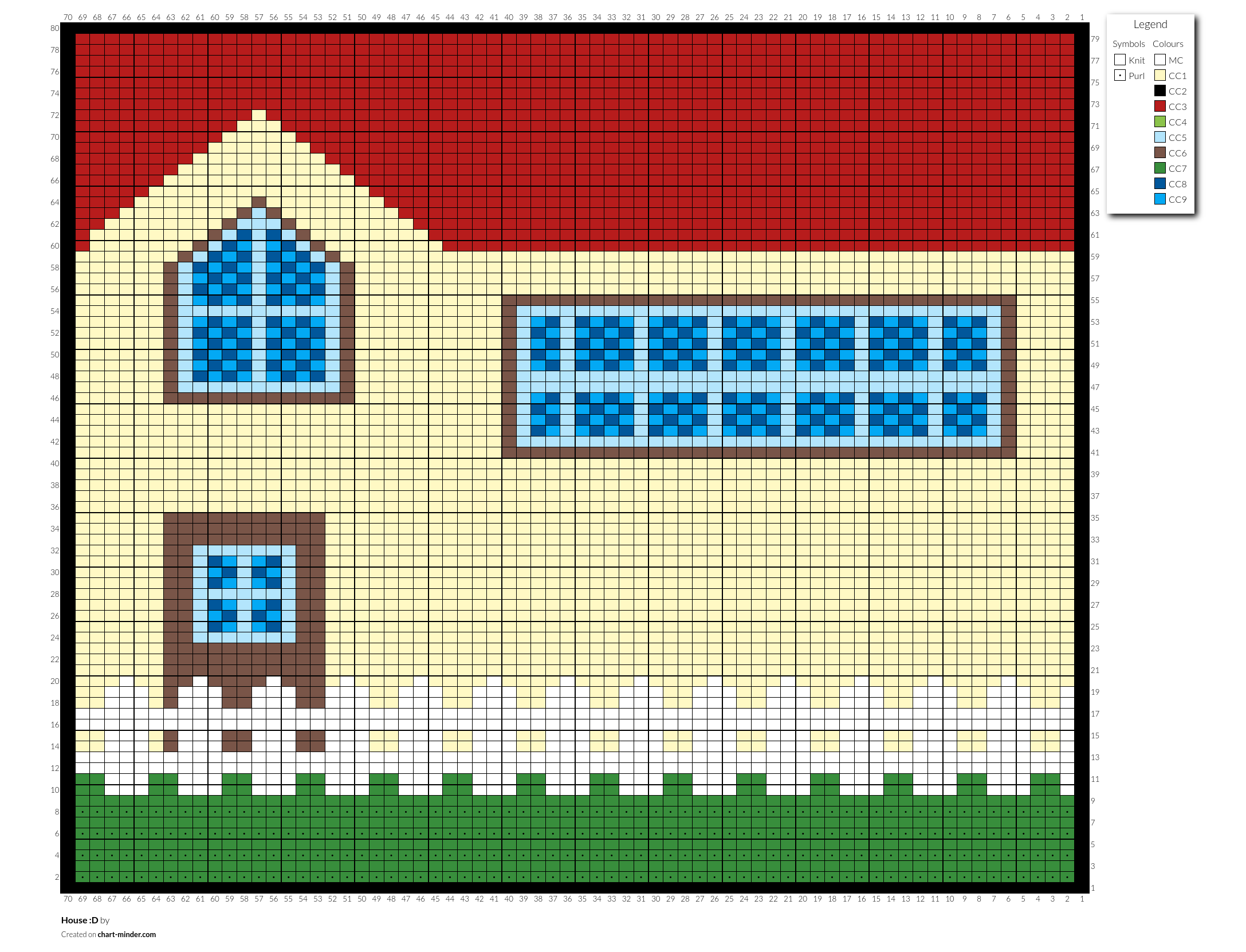 House :D
