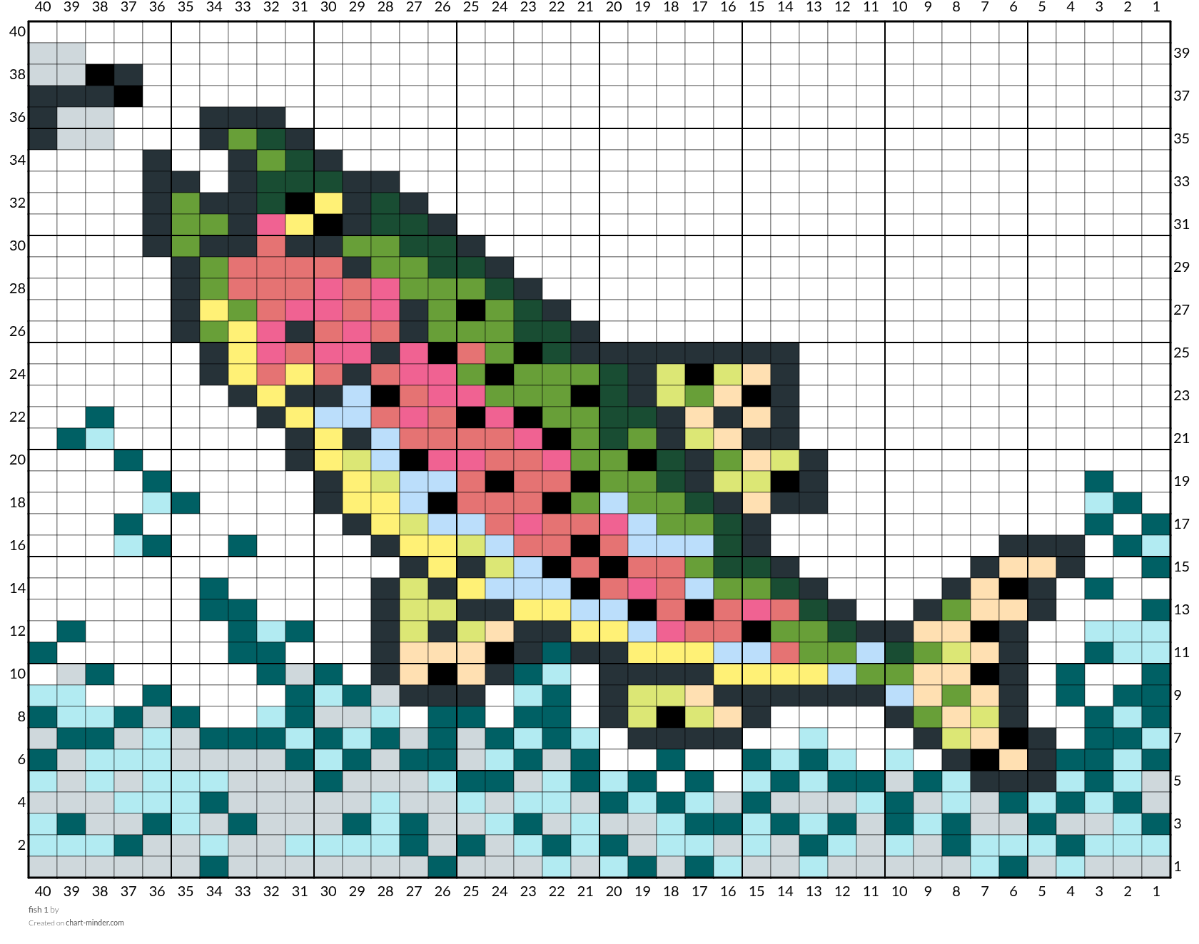 fish 1