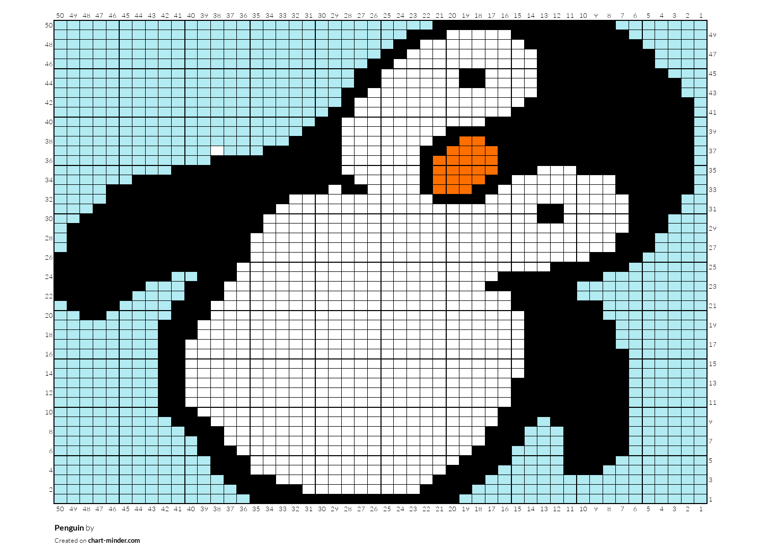 Penguin