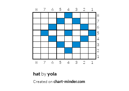 hat