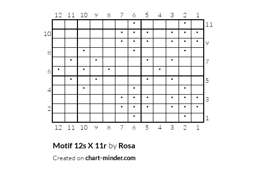 Motif 12s X 11r