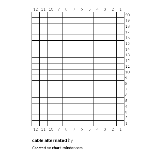 cable alternated