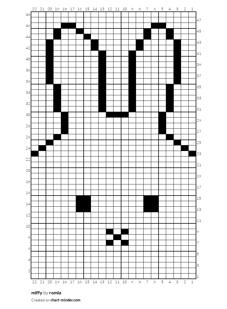 miffy