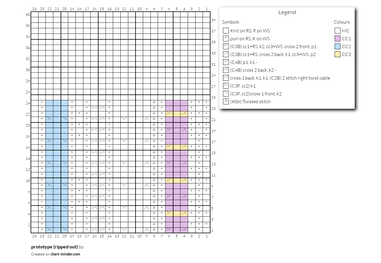 prototype (ripped out)