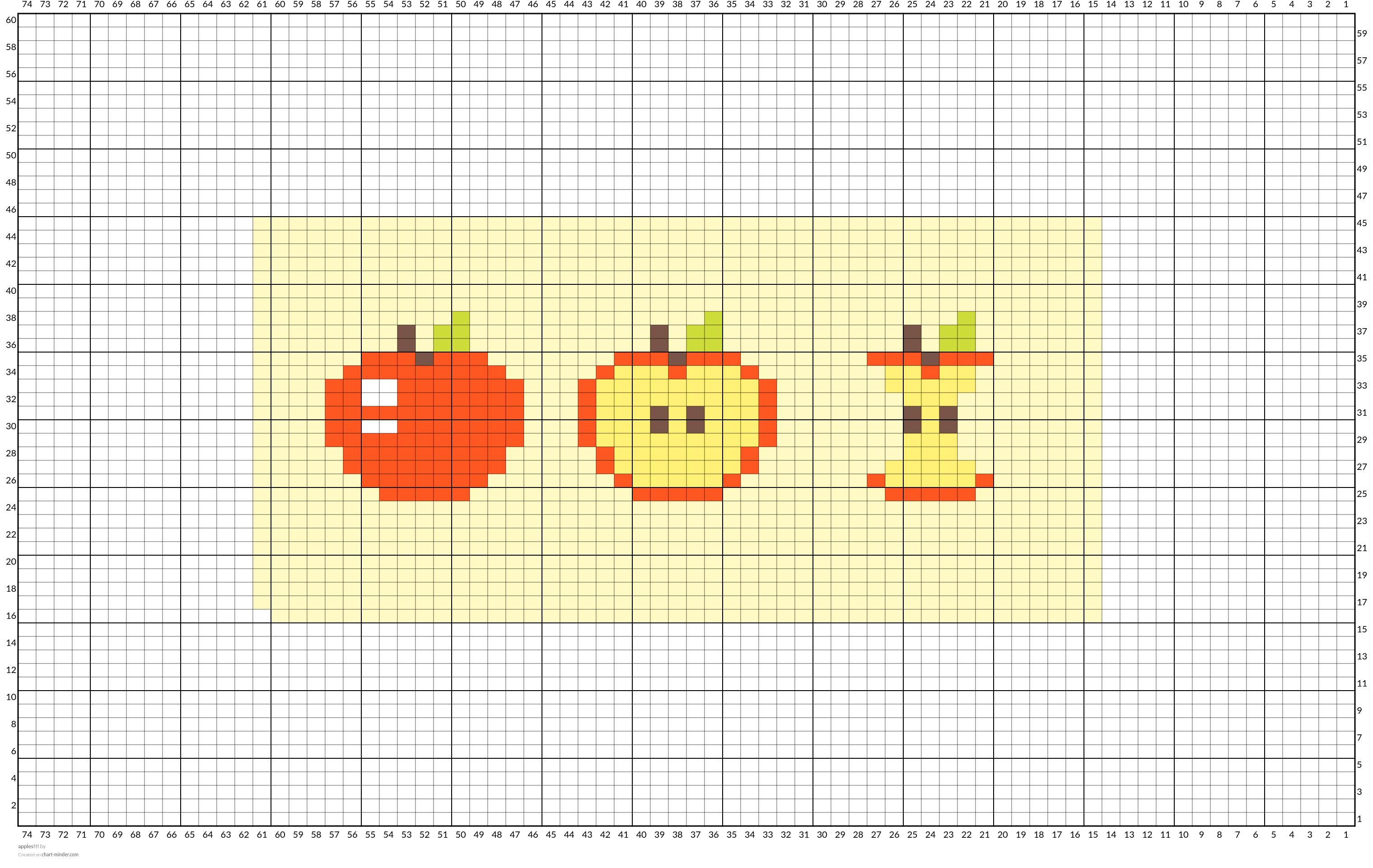 apples!!!