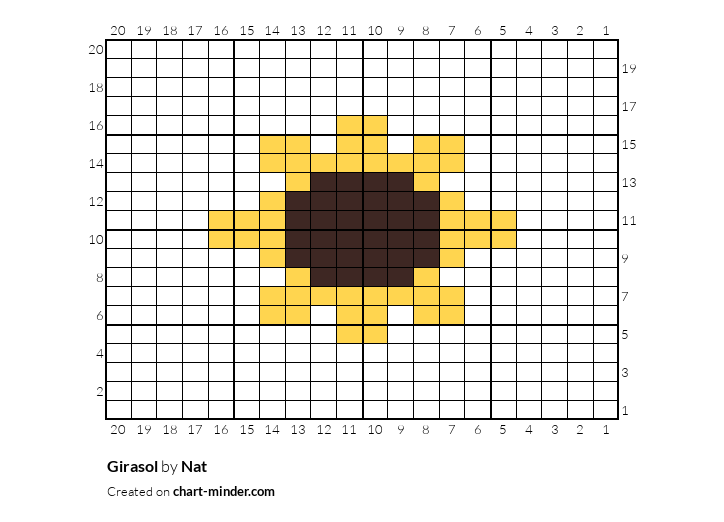 Girasol