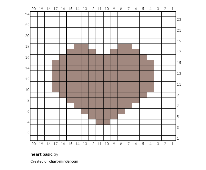 heart basic