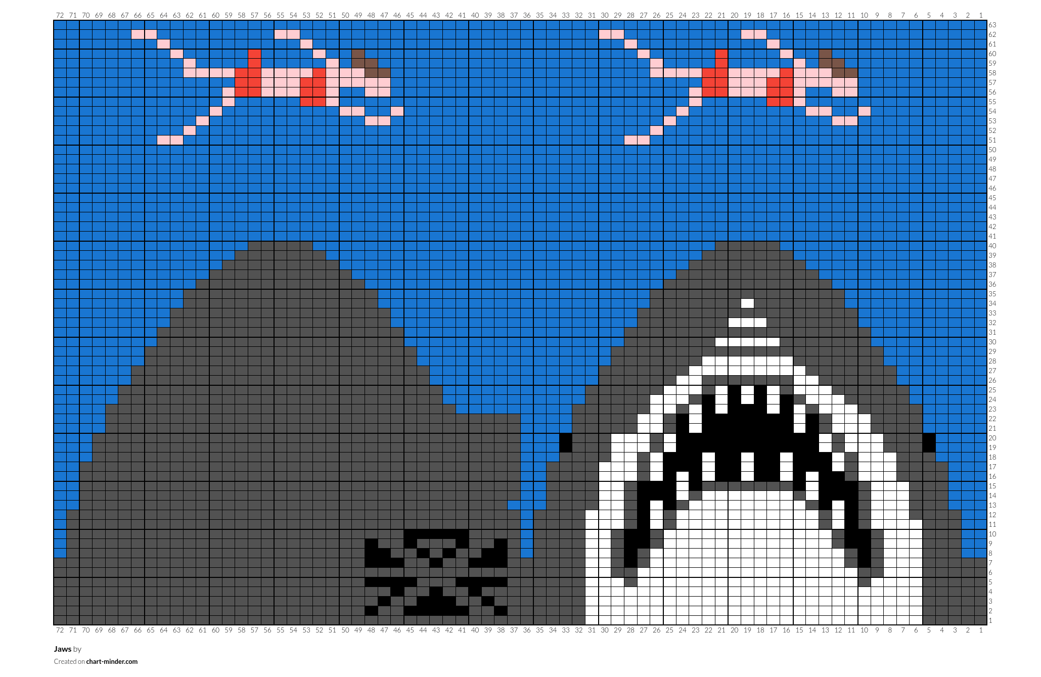 Jaws