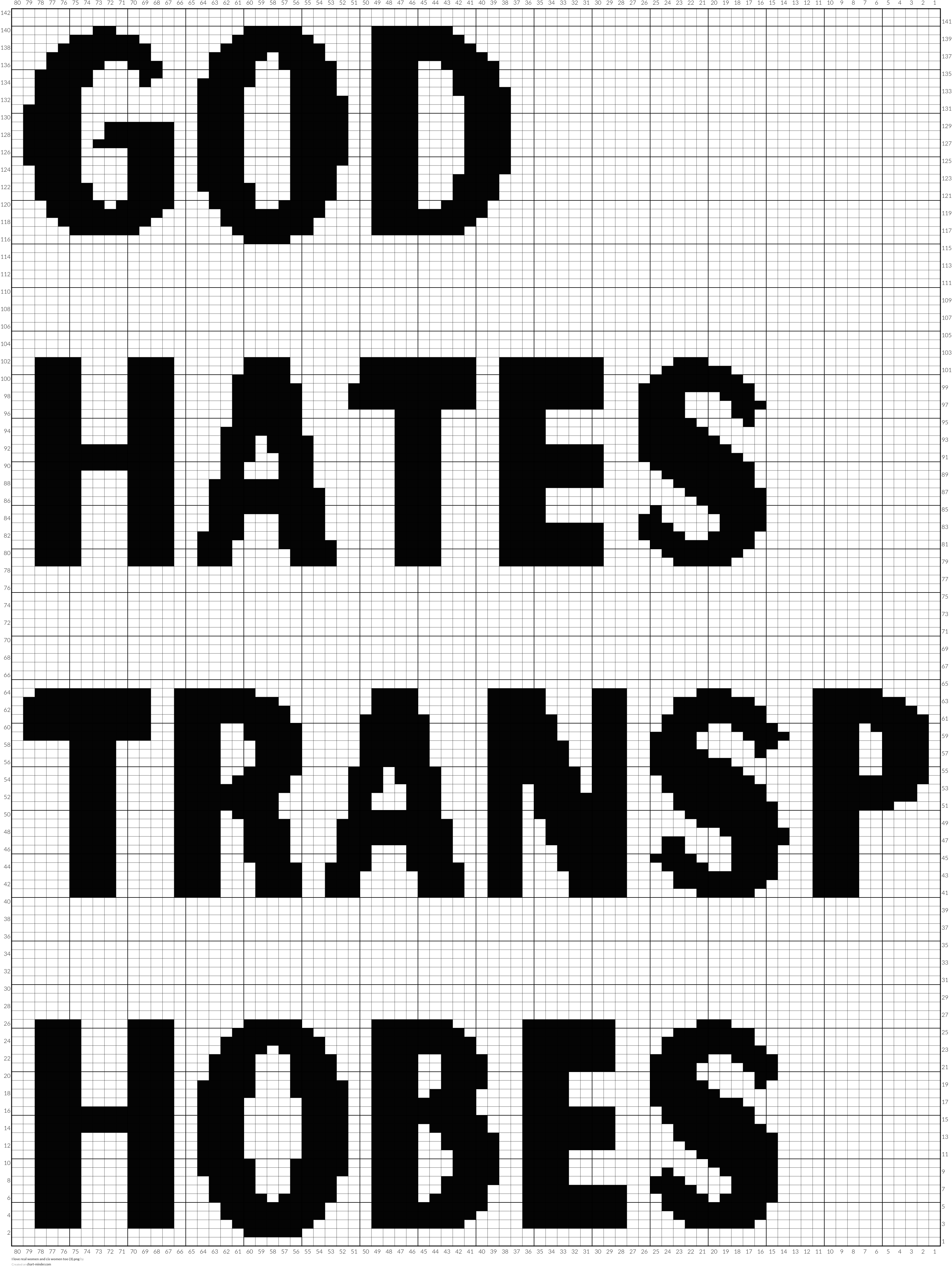 godhatestransphobes